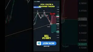 Rising Wedge Trap: How I Got Faked Out & Why Retests Matter!