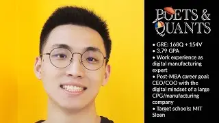 Applicants From Well Known 