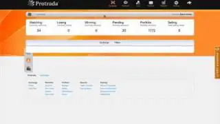 Welcome to Protrada with Founder, Troy Rushton