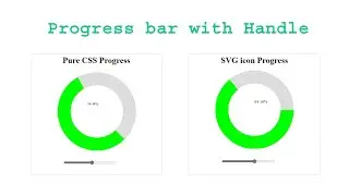 Custom full circle progress bar in CSS and JavaScript