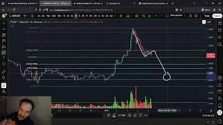 Прогноз цены XRP: 9 января