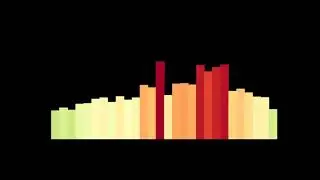 Experimental Bird Scream Sound Effect: Vocoder Distortion & Gated Reverb