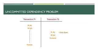 Concurrency problems