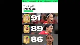 Top 25 Women Rated Players In EA Sports FC 25