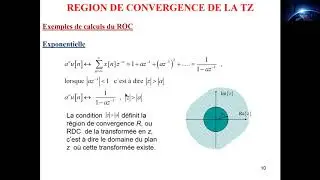 La transformée en Z et la Transformée en Z inverse