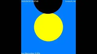 April 20 2023 Solar Eclipse Live Simulation