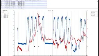 HOBOware and HOBOware Pro Software