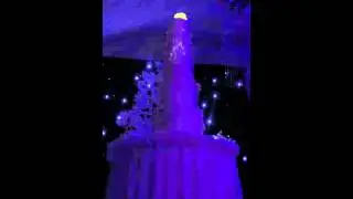 cake mapping