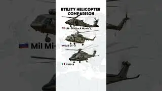 UH-60 Black Hawk vs Mi-17 vs AW149 | Helicopter Comparison