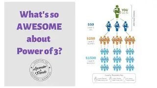Power of Three Bonus - doTERRA Commissions