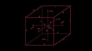 The Cube of Space (The Secret Behind The Matrix of Existence)