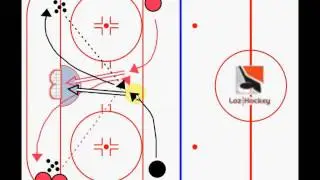 &Eacute;chauffement avant match 1 | Exercice Hockey Drill