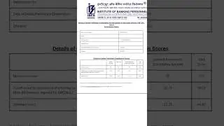 IBPS SO IT ScoreCard 2025