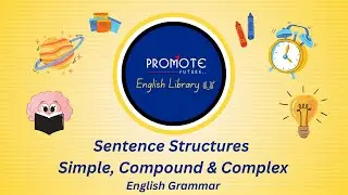 👉 Sentence Structures  Simple, Compound & Complex | English Grammar for Kids #englishlanguage