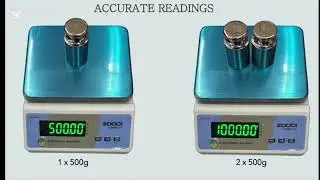 ZOGGI 3000g/0.01g Professional Digital Balance Precision Scale