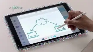 Cisco Spark Board