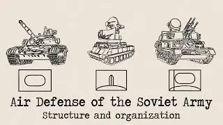 Air Defense of the Soviet Army [ARMY AIR DEFENSE]