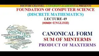 CANONICAL FORM :SUM OF MINTERMS, PRODUCT OF MAXTERMS