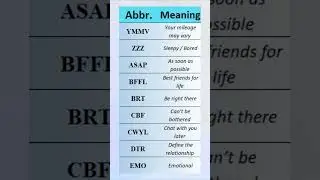 Slang & Abbreviations You NEED to Know in 2025 🤯 (Part 9)