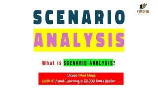 Mind Maps Scenario Analysis and Planning #MindMap, #ScenarioAnalysis, #StrategicPlanning