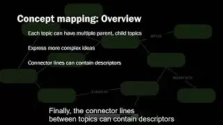 The Brave New World of Visual Thinking Tools (PREVIEW)