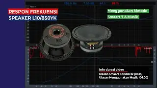New Product!!! Pengukuran Frequency Response Speaker 10