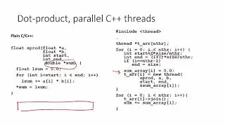 Very basic threads programming in C%2B%2B