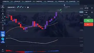 The ULTIMATE Trend Trading Strategy 10 EMA, 25 EMA, ADX & MACD Combo