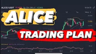 ALICE COIN PRICE PREDICTION | ALICE COIN PUMP | ALICE NFT WORLD | ALICE PRICE | ALICE GOOD TRADING