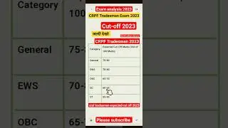 crpf tradesman😃 expected cut off 2023🔥 CRPF Tradesman Result #crpf #cutoff #cisf #ssc#shorts