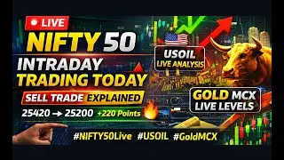 🔴 **LIVE NIFTY 50 + USOIL + GOLD Trading Today** 🔥