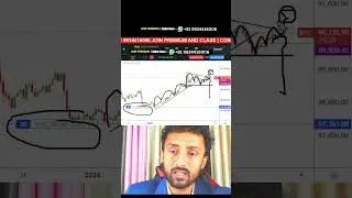 trading is not job but it's psychology trade and mind trade #trading #bitcoin