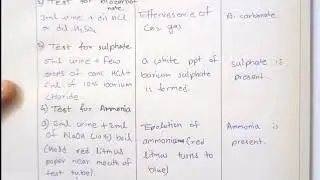 Biochemistry practical (experiment no. 14 & 15) d.pharm 2nd year (ER 2020)