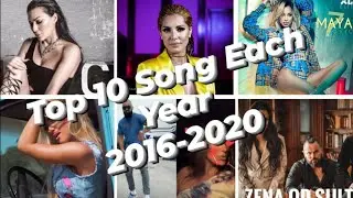 Top 10 pesama po godini od 2016 - 2020 / Top 10 songs each year from 2016 - 2020