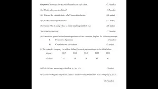 BUAD 806 Coefficient of Variation and Regression : Past questions Solved