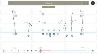 Option route from empty formation