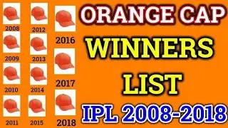 Complete List of IPL Orange Cap Winners ll 2008-2018