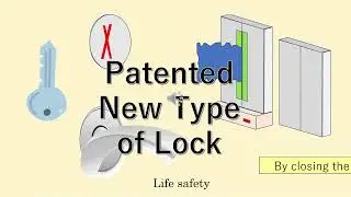 CARD-LOCK Patented new type of lock.Security card recognition sys:.