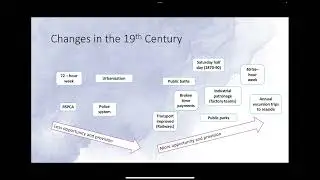 Post Industrial Britain - A level PE OCR Socio Cultural