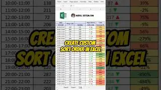 Create a Custom Sort Order #ExcelTips #CustomSort #ExcelHacks