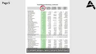 Quarterly Financial Report Walkthrough