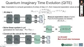 Quantum Imaginary Time Evolution