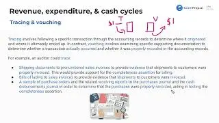 Tracing and Vouching [CPA Prep]