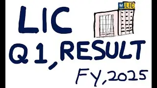 LIC Q1 Result-June 2024 ₹🏥₹💸₹💵₹ (Life Insurance Corporation Of India)