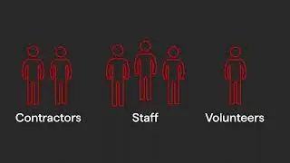 Employer's Liability Insurance Explained