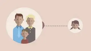 What is Orphan Hosting?