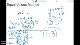Systems of Equations- Equal Values Method