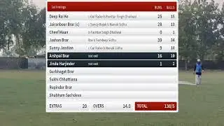 Live Cricket Match | Dhillon XI (CPL) vs Sandhu Brothers(CPL) | 18-Aug-21 03:10 pm 20 overs | CPL (5