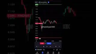 Toncoin price 📊 July / 8 / 2024