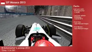 rFactor F1 2013 Monaco Preview